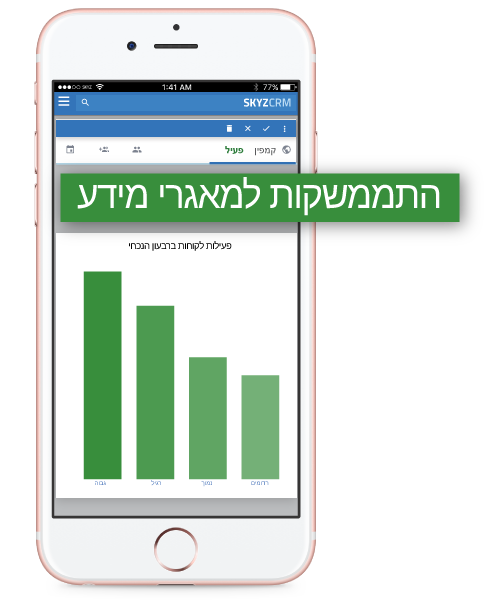 ניהול מאגרי מידע באמצעות Skyz Marketing