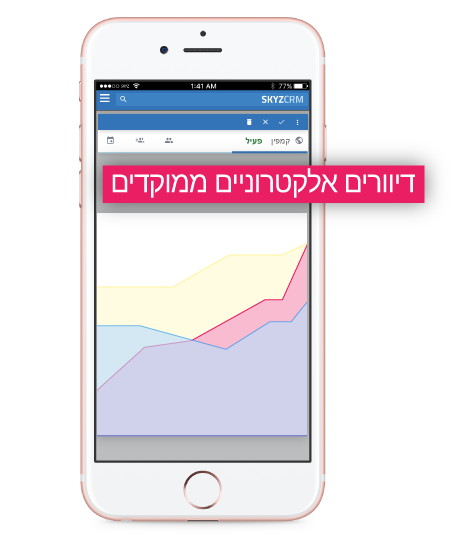 ניהול דיוורים ממוקדים במייל באמצעות Skyz Marketing