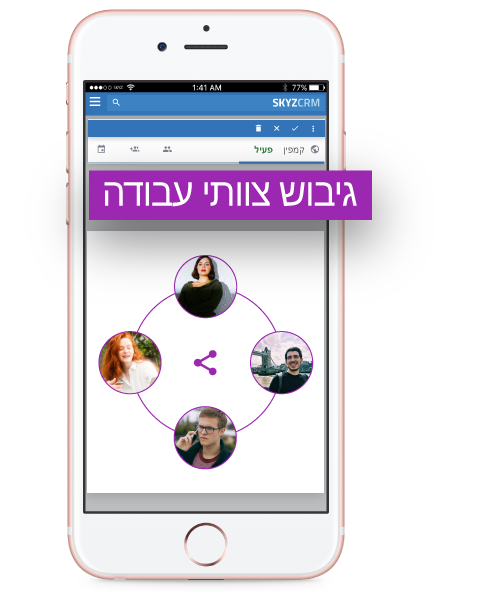 גיבוש צוותי עבודה במהלכים שיווקיים באמצעות Skyz